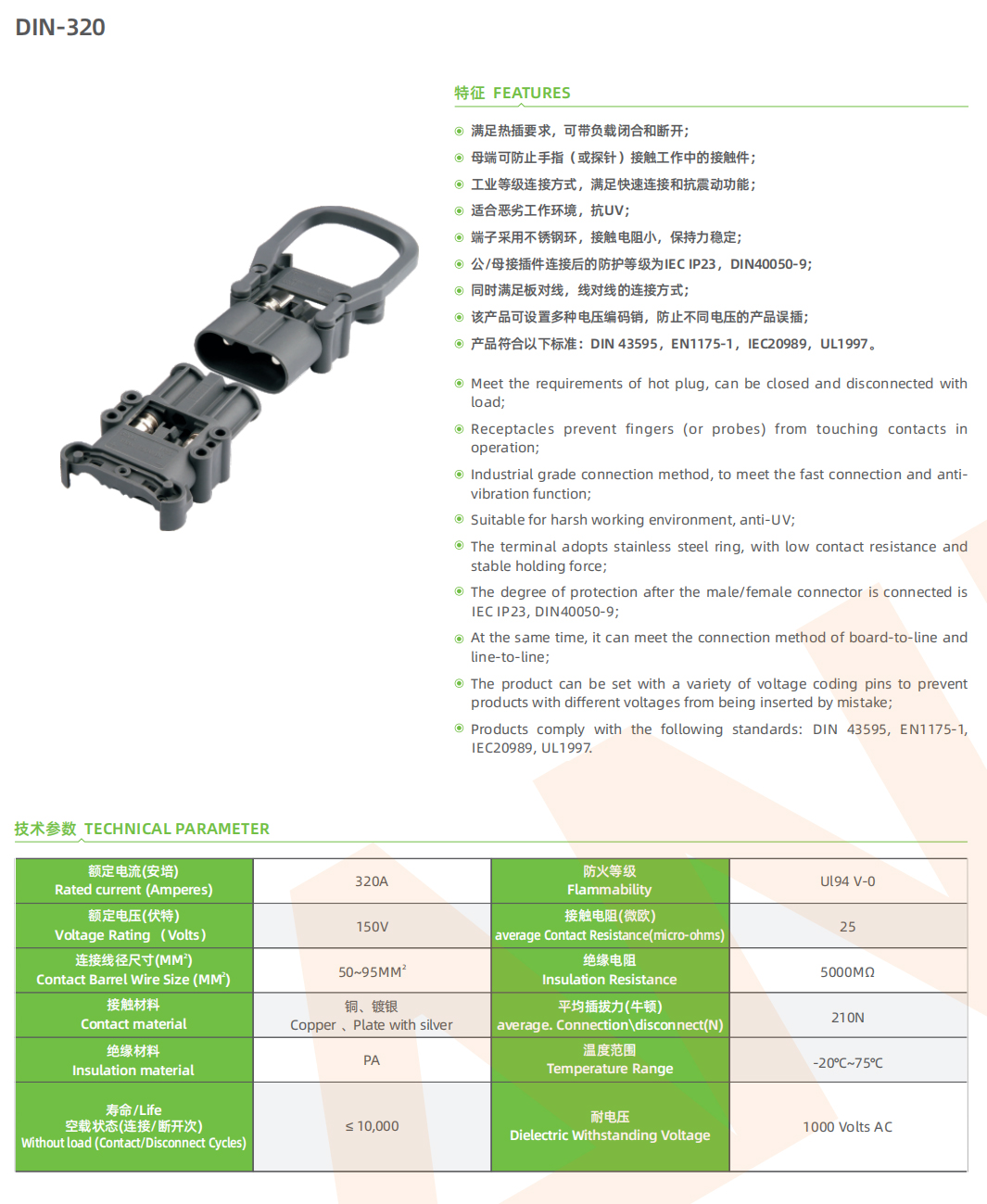 DIN-320.jpg